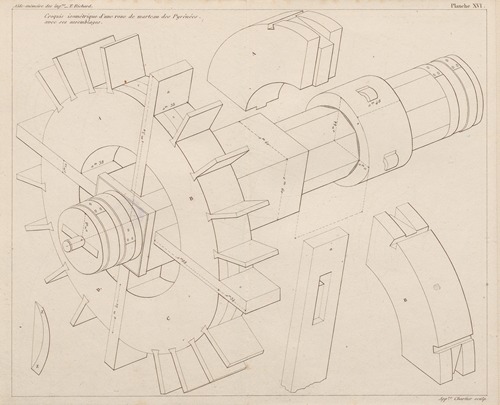 Aide-memoire general et alphabetique des ingenieurs Pl.16