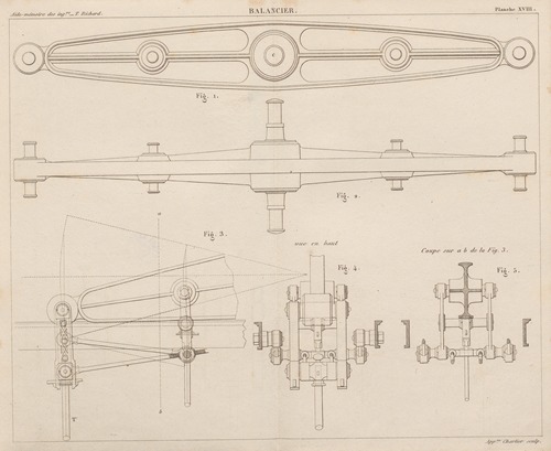 Aide-memoire general et alphabetique des ingenieurs Pl.18