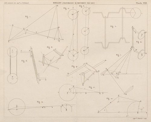 Aide-memoire general et alphabetique des ingenieurs Pl.22
