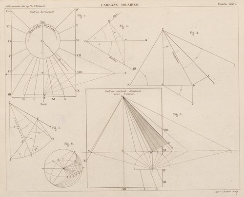 Aide-memoire general et alphabetique des ingenieurs Pl.24