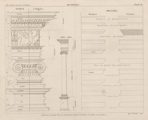 Aide-memoire general et alphabetique des ingenieurs Pl.40