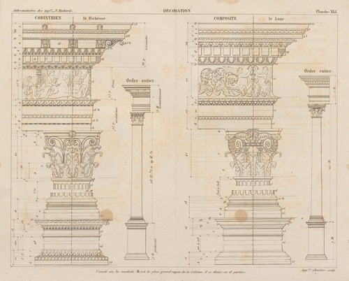 Aide-memoire general et alphabetique des ingenieurs Pl.41