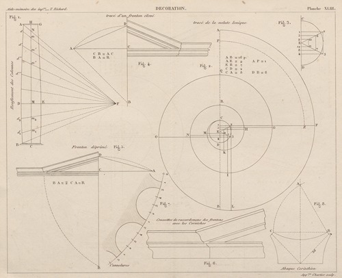 Aide-memoire general et alphabetique des ingenieurs Pl.43