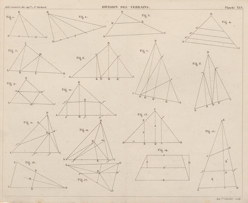 Aide-memoire general et alphabetique des ingenieurs Pl.45