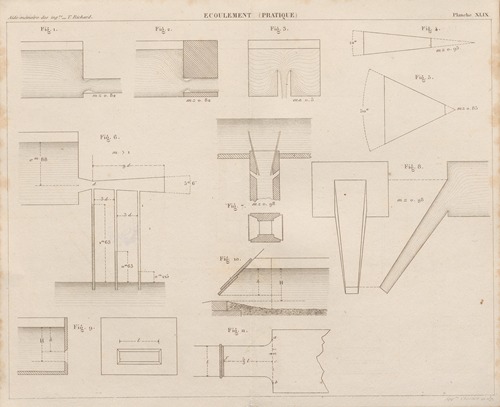 Aide-memoire general et alphabetique des ingenieurs Pl.49