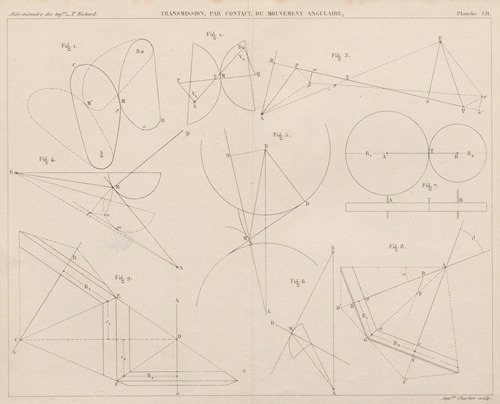 Aide-memoire general et alphabetique des ingenieurs Pl.52