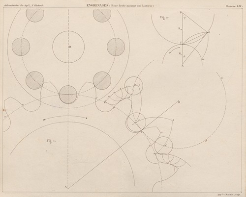Aide-memoire general et alphabetique des ingenieurs Pl.54