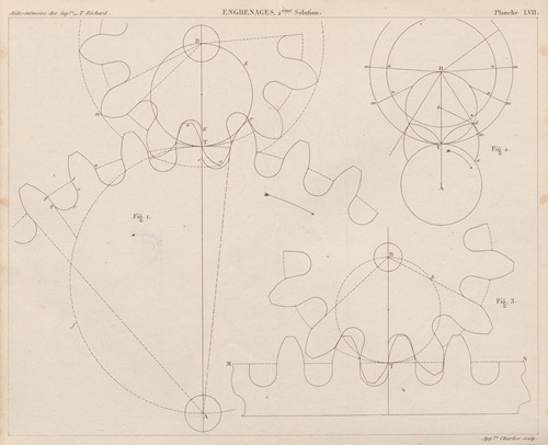 Aide-memoire general et alphabetique des ingenieurs Pl.56