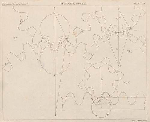 Aide-memoire general et alphabetique des ingenieurs Pl.57