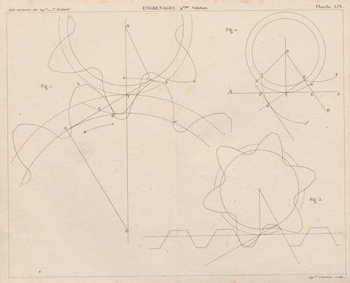 Aide-memoire general et alphabetique des ingenieurs Pl.58