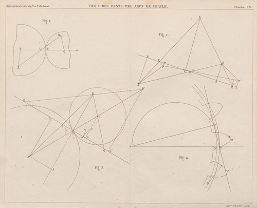 Aide-memoire general et alphabetique des ingenieurs Pl.59
