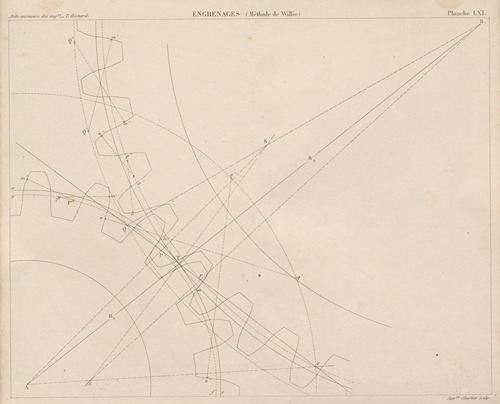 Aide-memoire general et alphabetique des ingenieurs Pl.60