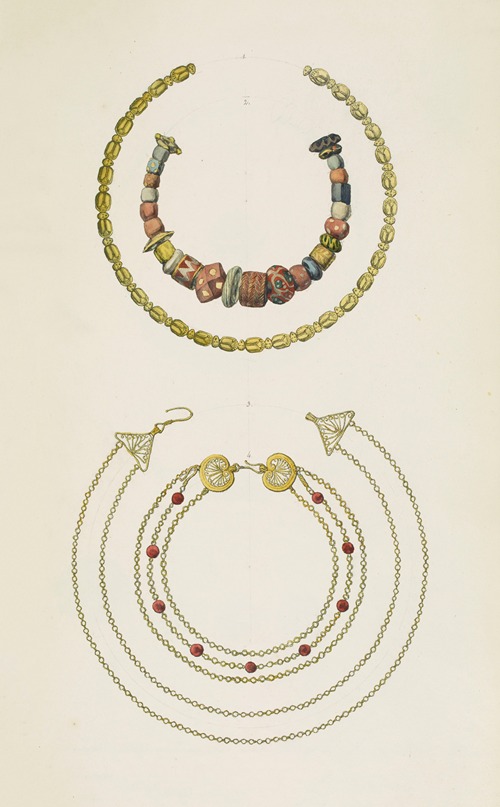 Monuments antiques dessinés Pl.100