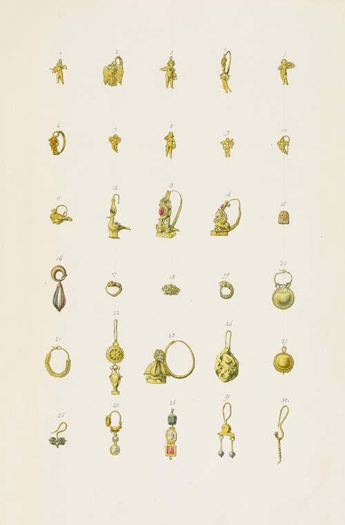 Monuments antiques dessinés Pl.127