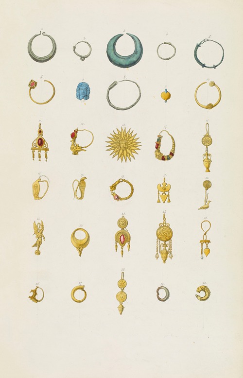 Monuments antiques dessinés Pl.128