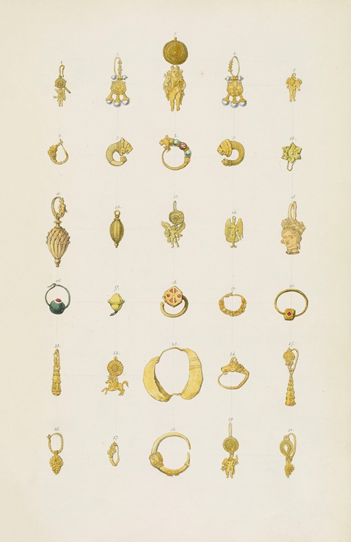 Monuments antiques dessinés Pl.129