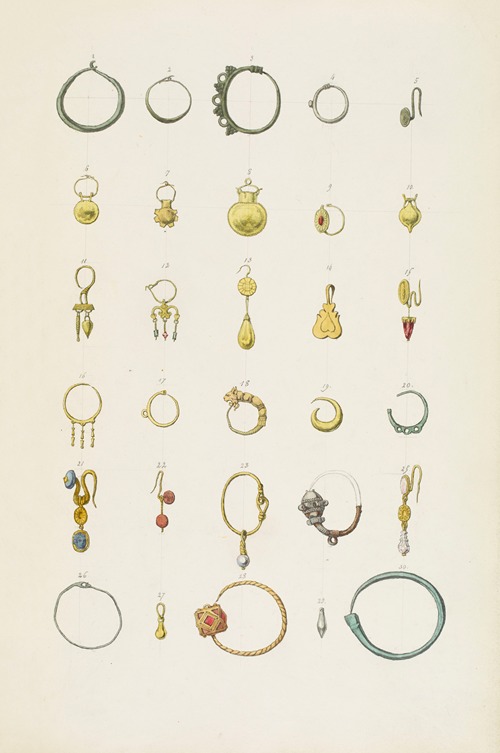 Monuments antiques dessinés Pl.130