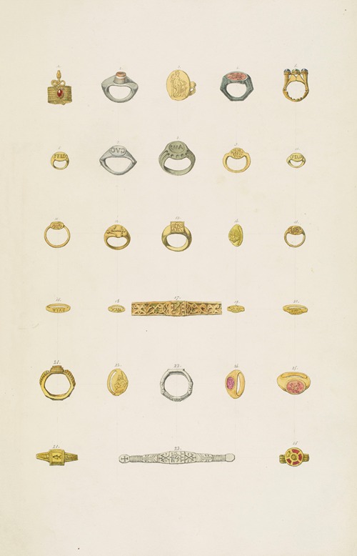 Monuments antiques dessinés Pl.131