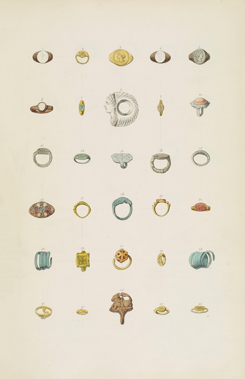Monuments antiques dessinés Pl.132