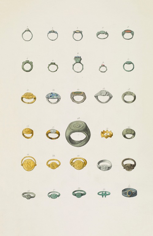 Monuments antiques dessinés Pl.134