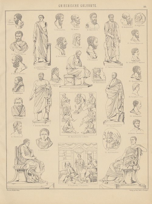 Bilder-Atlas zur Weltgeschichte Pl.033