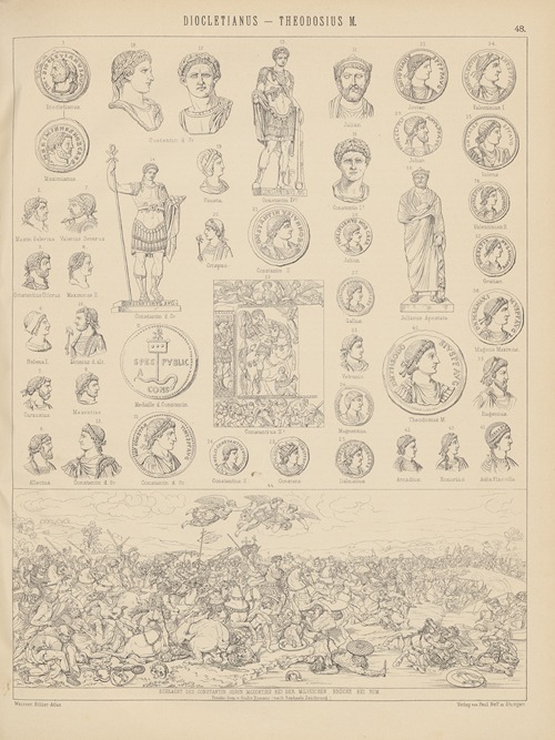 Bilder-Atlas zur Weltgeschichte Pl.048