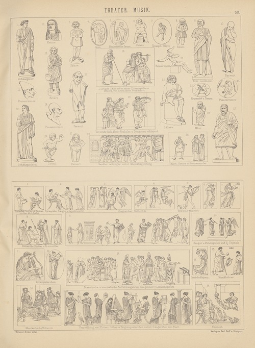Bilder-Atlas zur Weltgeschichte Pl.058