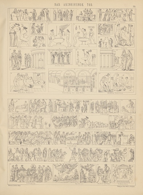 Bilder-Atlas zur Weltgeschichte Pl.071