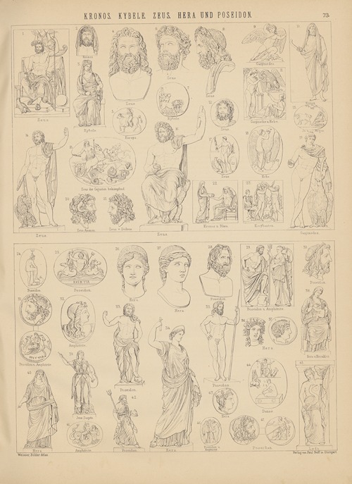 Bilder-Atlas zur Weltgeschichte Pl.072
