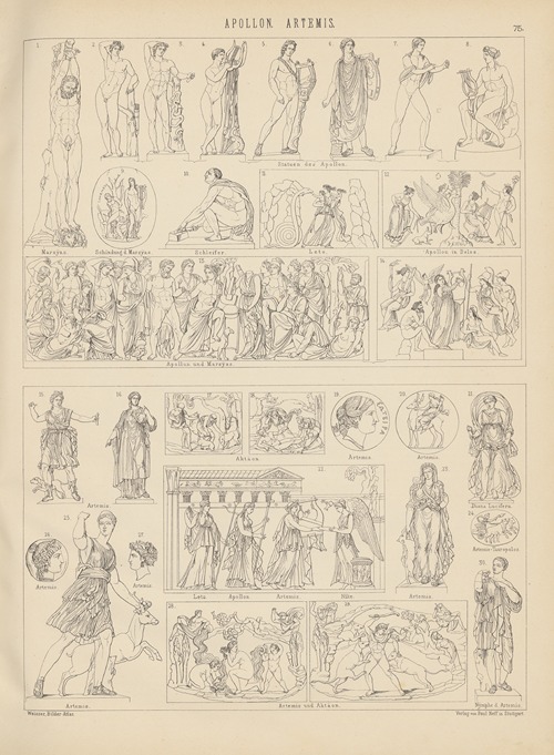 Bilder-Atlas zur Weltgeschichte Pl.074