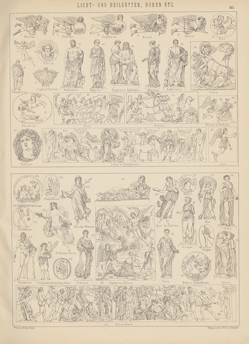 Bilder-Atlas zur Weltgeschichte Pl.082