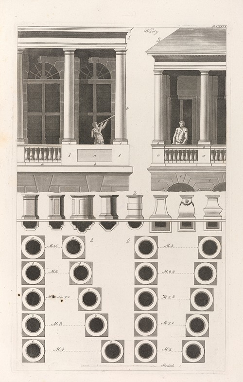 Architektura obeymuiaca wszelki gatunek murowania i budowania Pl.029
