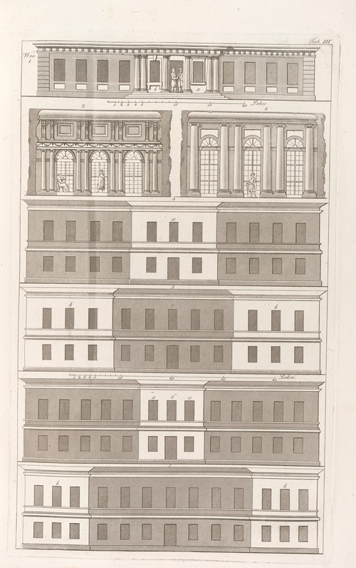Architektura obeymuiaca wszelki gatunek murowania i budowania Pl.045