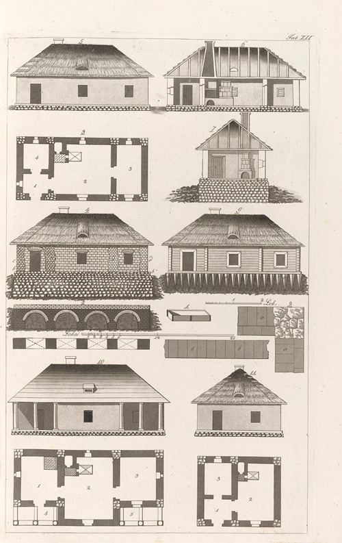 Architektura obeymuiaca wszelki gatunek murowania i budowania Pl.071