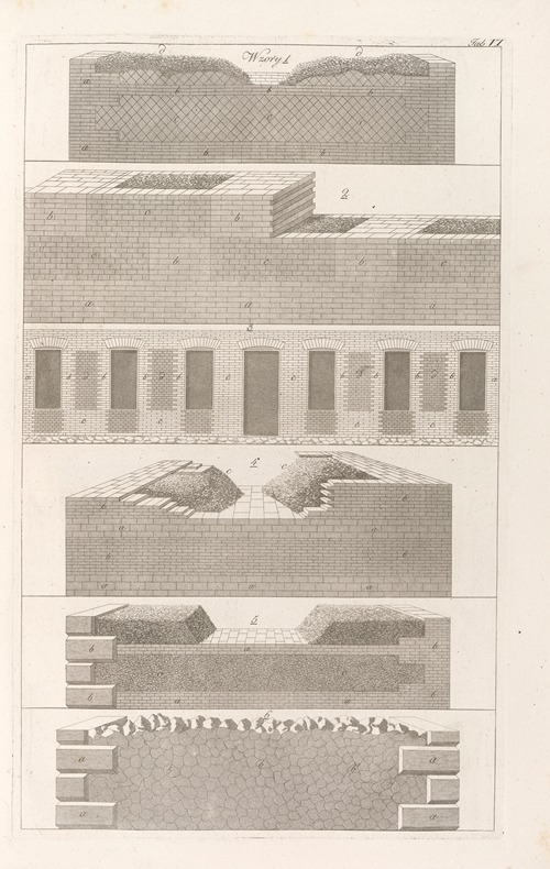 Architektura obeymuiaca wszelki gatunek murowania i budowania Pl.093