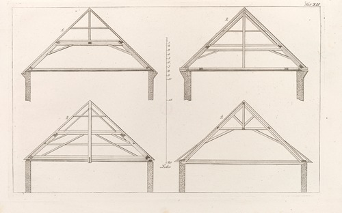Architektura obeymuiaca wszelki gatunek murowania i budowania Pl.099