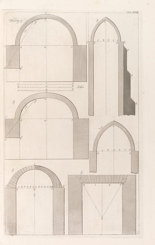 Architektura obeymuiaca wszelki gatunek murowania i budowania Pl.104