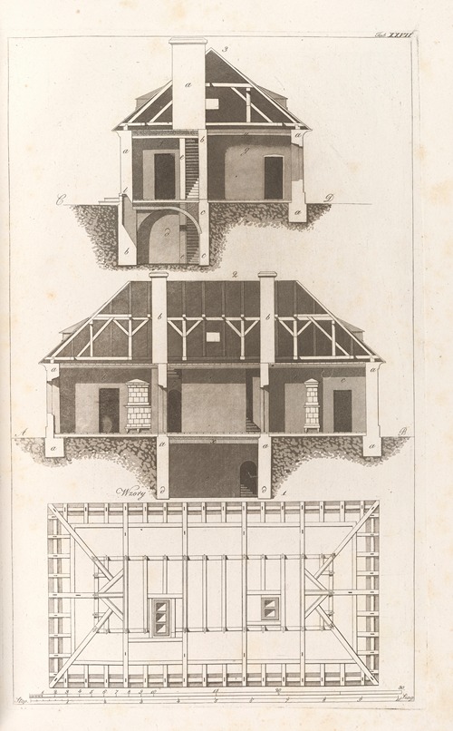 Architektura obeymuiaca wszelki gatunek murowania i budowania Pl.114