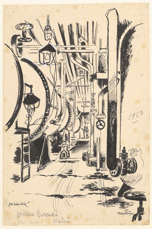 Machine kamer van de walvisvaarder ‘Willem Barendsz. (I)’ De Fabriek