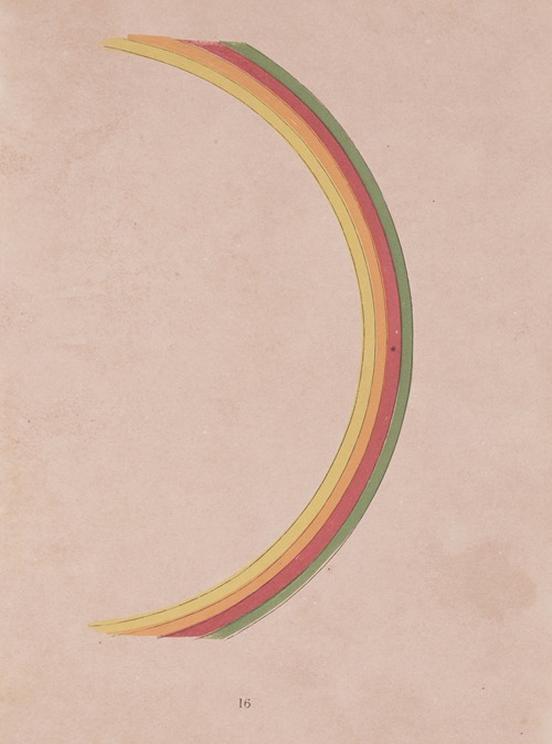 Spectropia; or, Surprising spectral illusions; Showing ghosts everywhere, and of any colour Pl.17