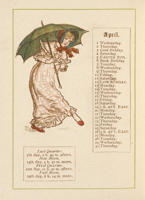 April
