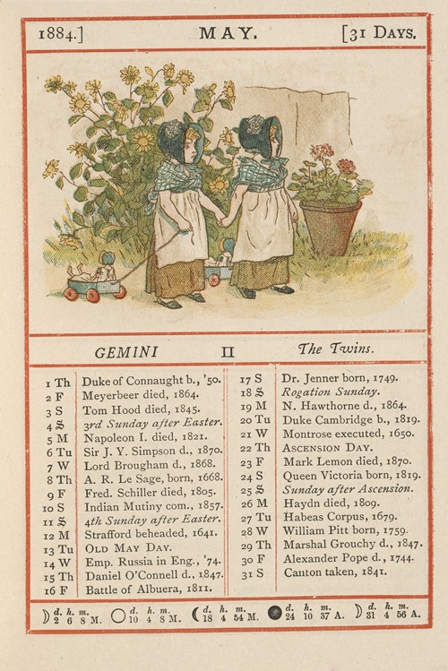 May