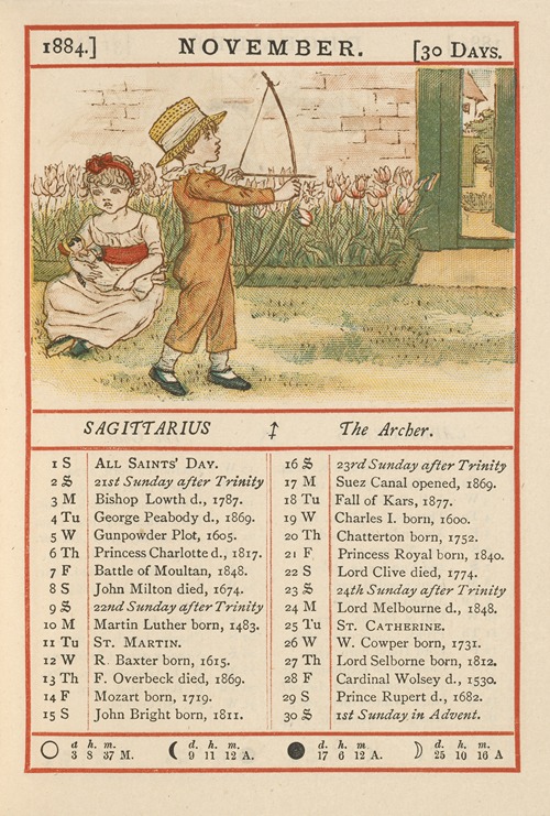 November