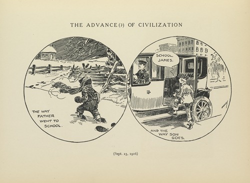 The Advance of Civilization