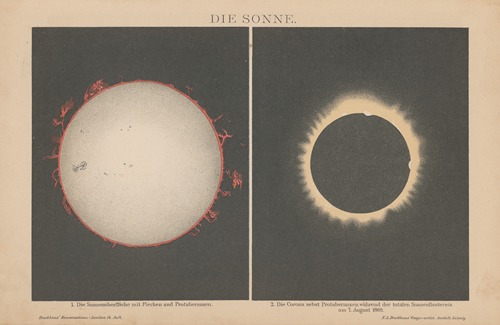 Die Sonne