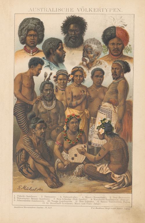 Australische Völkertypen