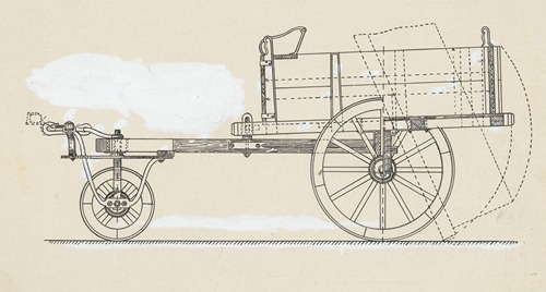 Aanhangwagen