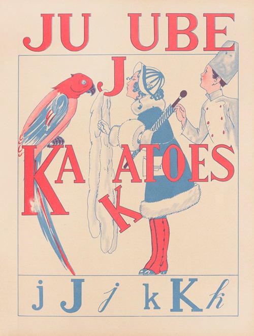 Jujube; Kakatoes
