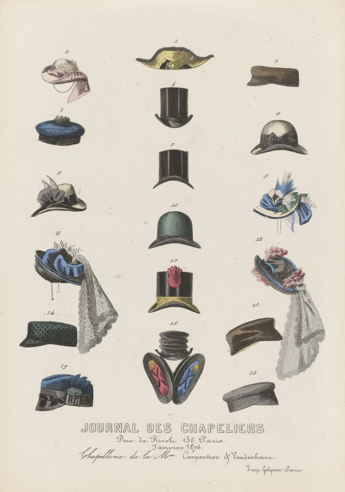 Journal des Chapeliers – Chapellerie de la Mon