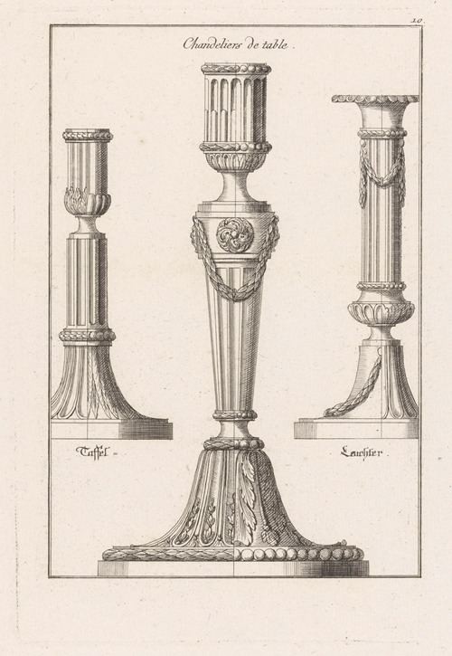 Candlesticks